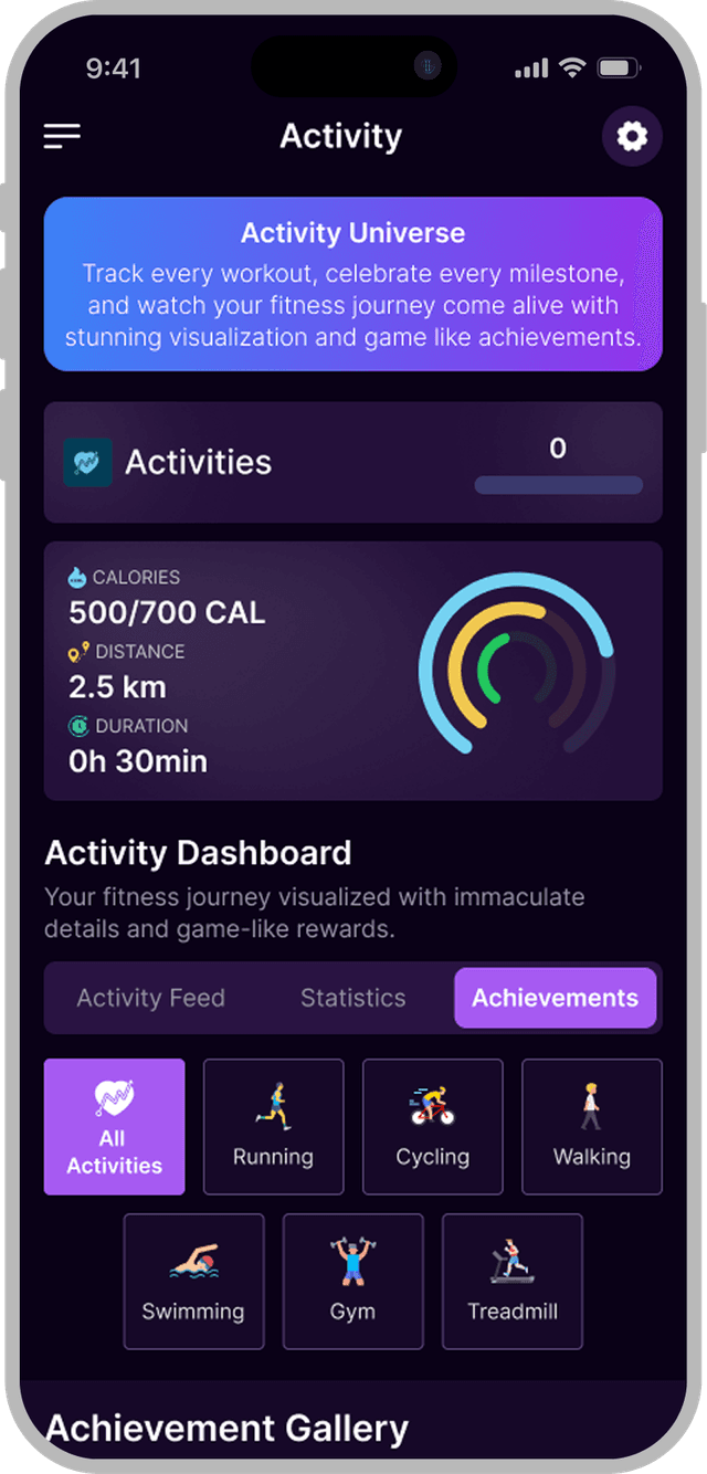 Fit Connect App Activity Screen